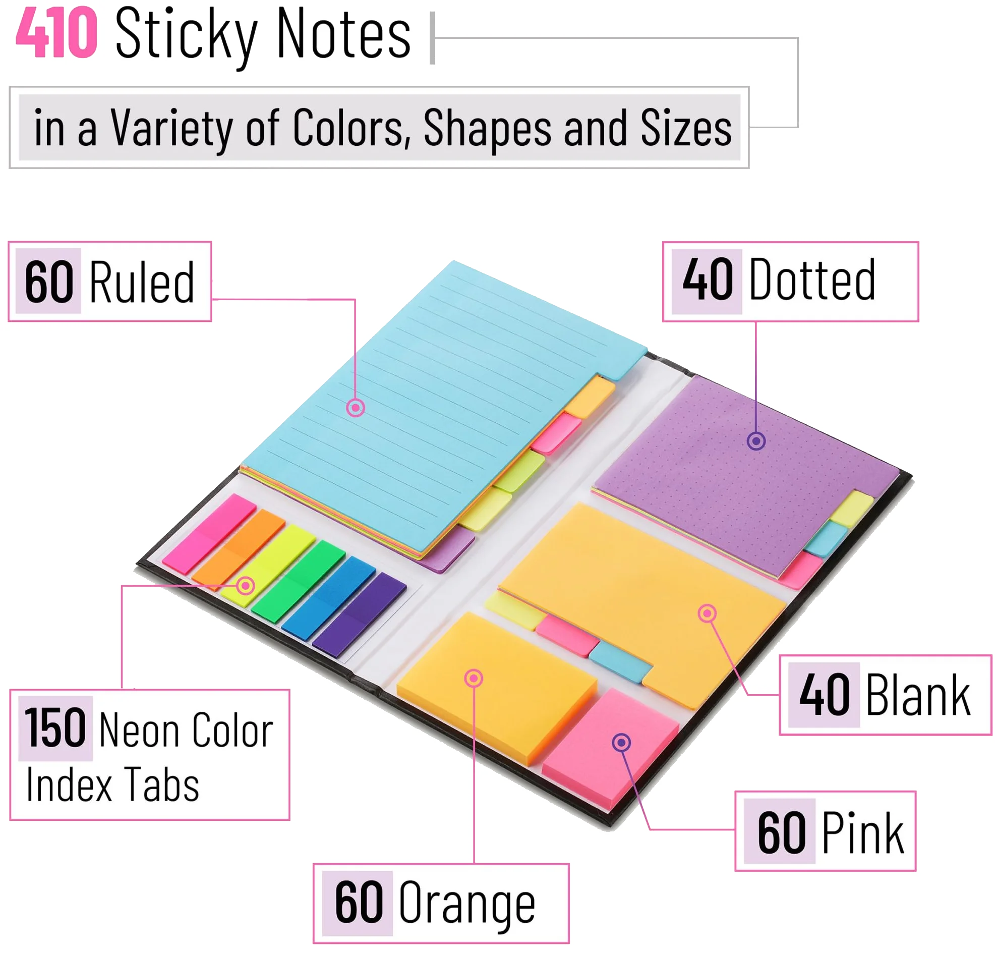 planners-guides